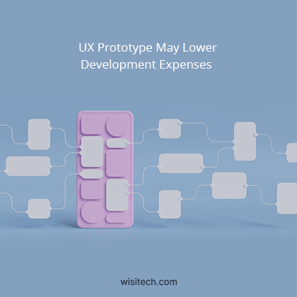 the importance of ux prototyping in designing