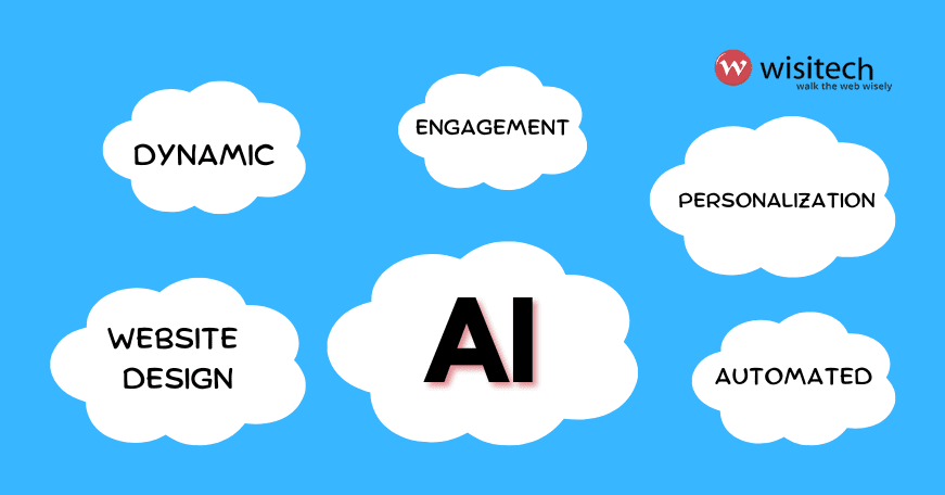 Use of Artificial Intelligence to improve website design and user experience.
