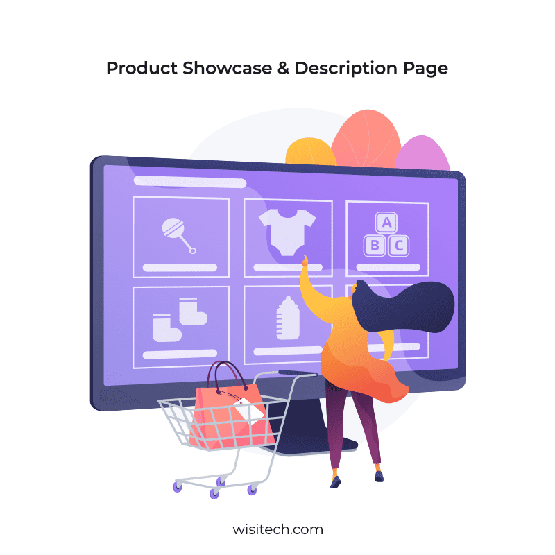 Product Showcase & Description Page