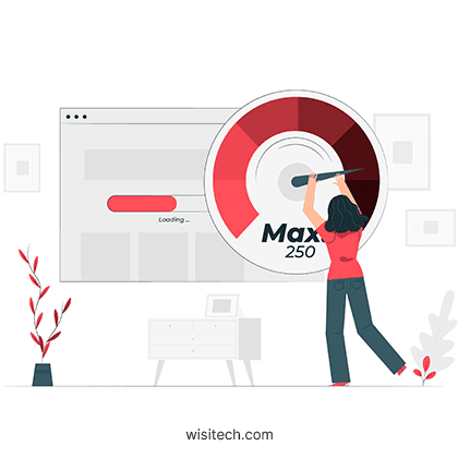 Required Performance, Speed, and Functions of the Product