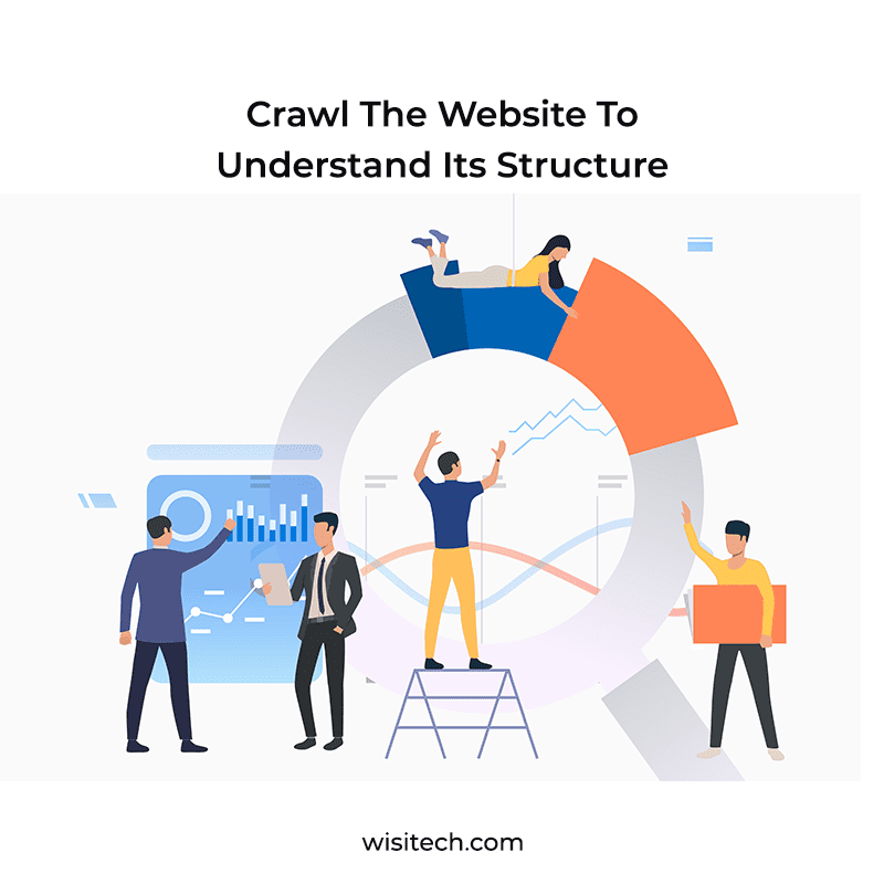 digital marketing agency