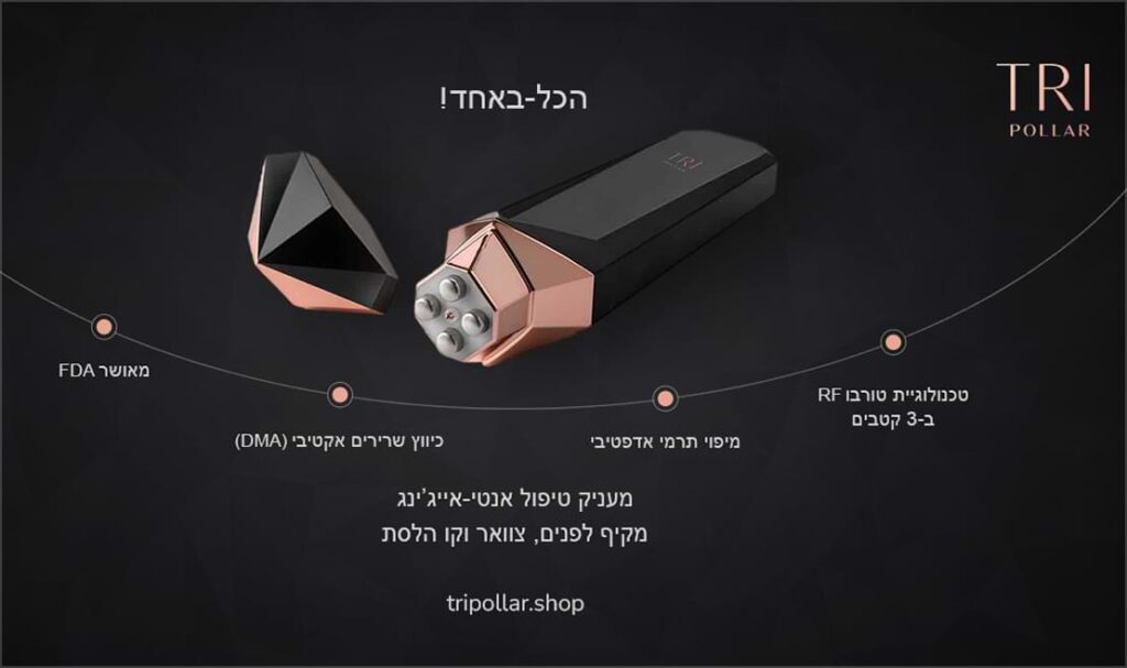 Promotional graphic for Tripollar showcasing the anti-aging device's technology, including RF (Radio Frequency) and DMA (Dynamic Muscle Activation).