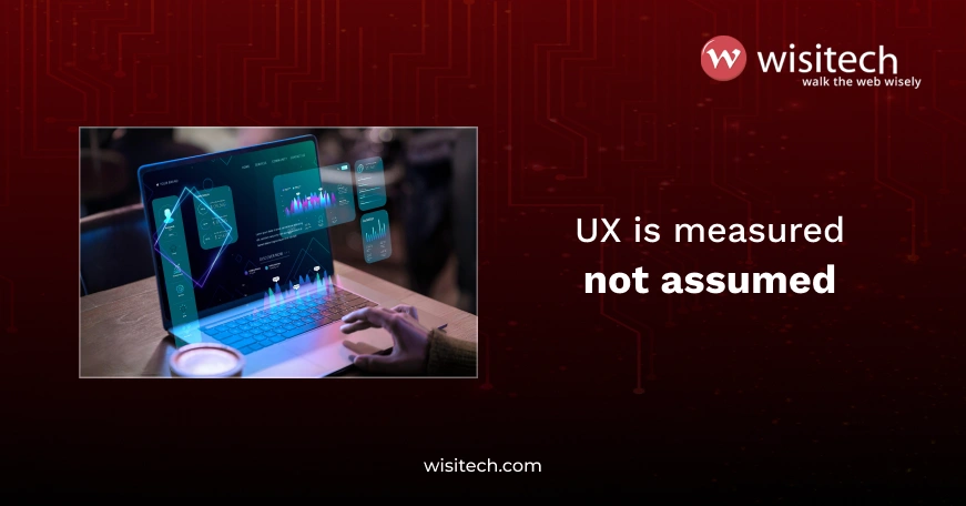 Website analytics dashboard showing UX and conversion performance metrics