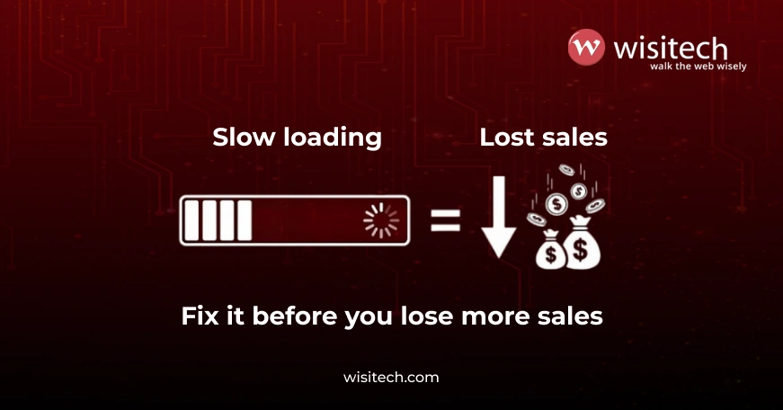 Fix WooCommerce slow loading at the root with Wisitech’s WooCommerce experts.