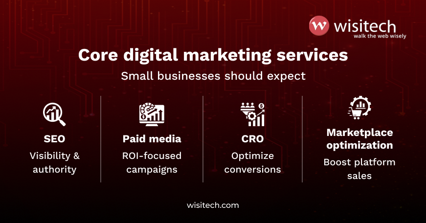 Boost conversions and ROI with Wisitech as your trusted digital marketing agency.