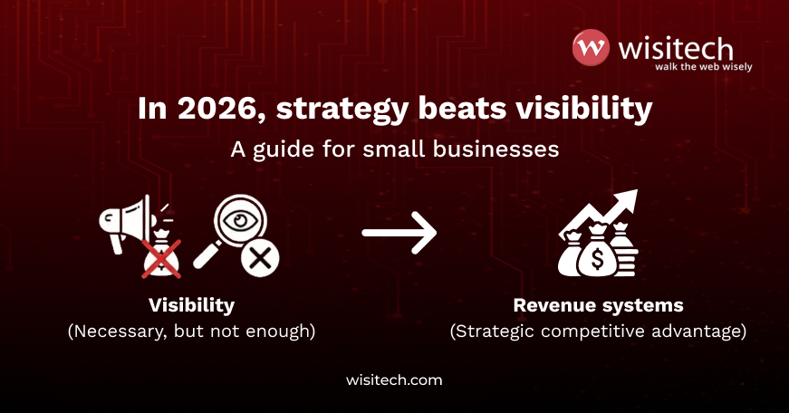 Grow faster with Wisitech as your performance driven digital marketing agency.