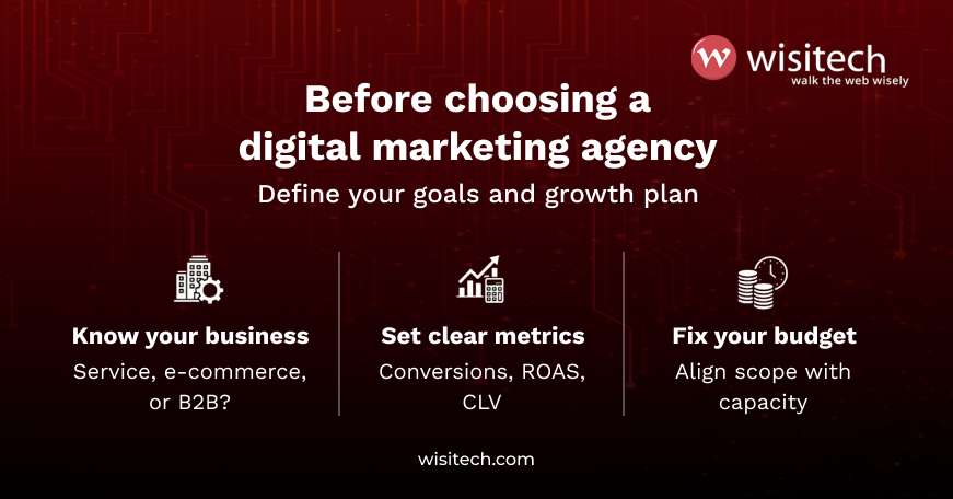Scale faster and smarter with Wisitech as your AI driven digital marketing agency.