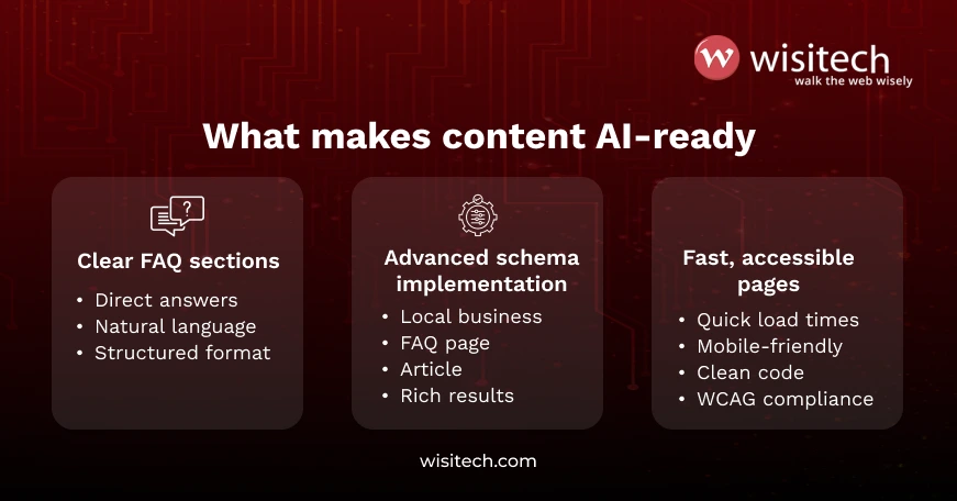 Built for AI answers and real users, SEO for AI-powered search from Wisitech.