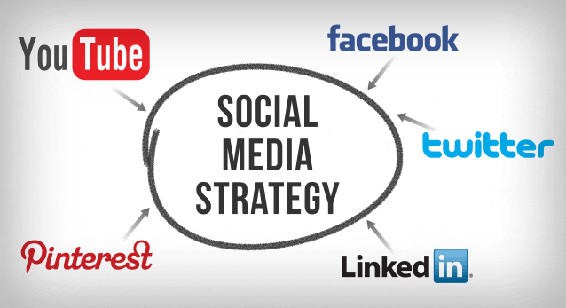 How to Improve your Search Ranking