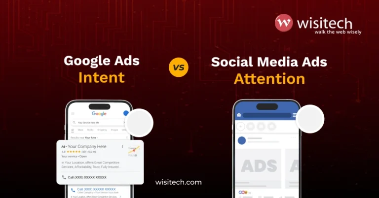 Infographic showing social media and Google Ads working together in a lead generation funnel