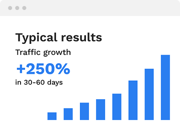 google-ads-management showing instant traffic growth and paid campaign performance results