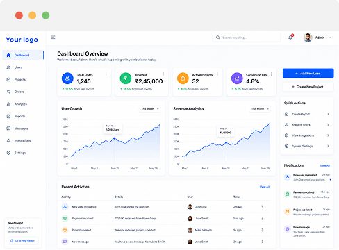 Custom website development dashboard interface showing business analytics, user data, and performance metrics