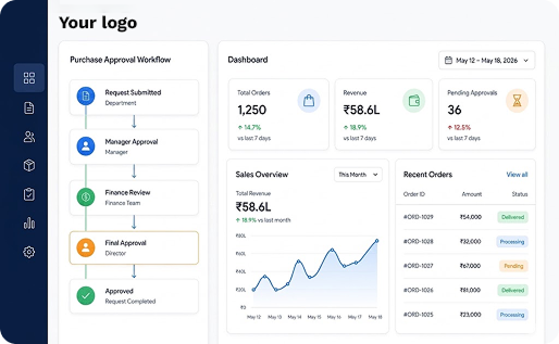 Custom web application dashboard
