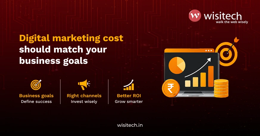 Banner showing how digital marketing cost in India should align with business goals to achieve better ROI and sustainable growth.