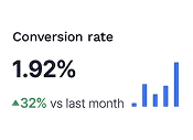 Professional ecommerce conversion optimization services