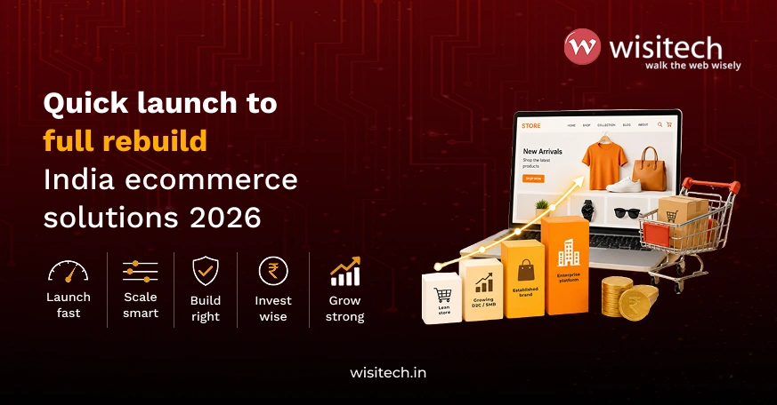 Ecommerce website development cost India 2026 by business stage from lean store to enterprise custom build
