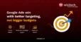 Banner showing how Google Ads for Indian businesses achieve better ROI through precise audience targeting, optimized landing pages, and performance-focused campaign strategy.