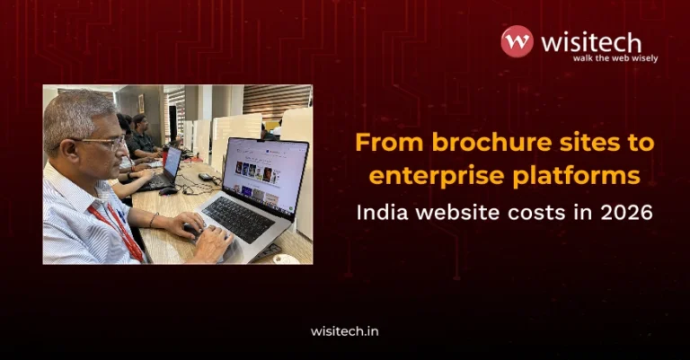 Infographic showing website development cost tiers in India 2026, from static sites to custom enterprise applications