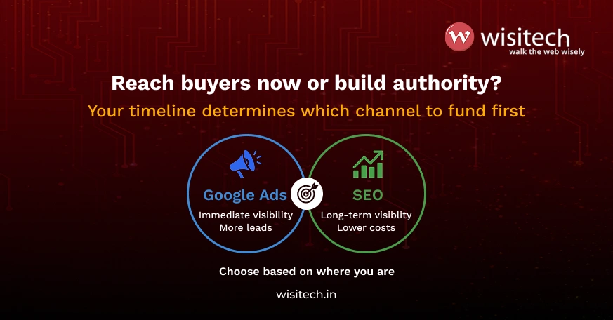 SEO vs Google Ads for Indian businesses showing immediate visibility through ads and long-term growth through SEO.