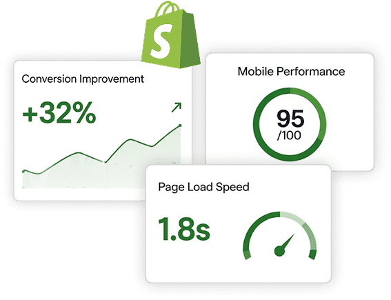 Custom Shopify development services