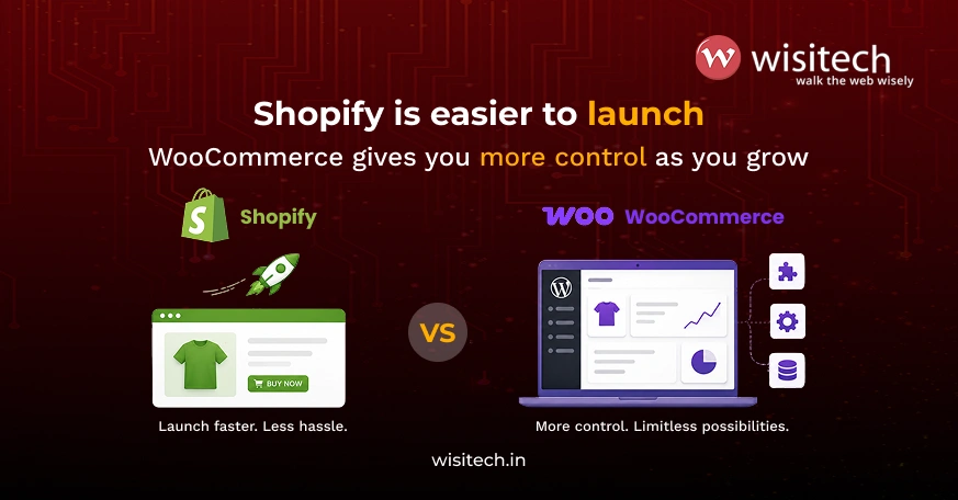 Shopify vs WooCommerce in India comparison showing launch speed versus long-term flexibility and control.