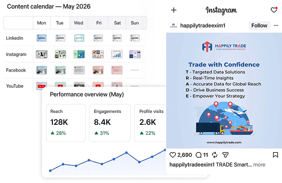 Social media marketing services dashboard with content calendar, Instagram creative strategy and performance reporting by Wisitech.