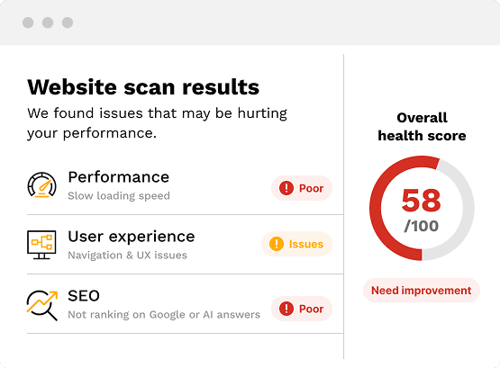 Website speed optimization services for better speed and user experience