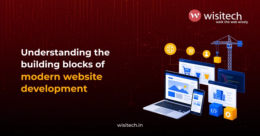 Website development project types affecting website development cost in India, including custom web applications, ecommerce websites, and business portals