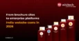 Infographic showing tiers of website development cost in India 2026, from static sites to custom enterprise applications