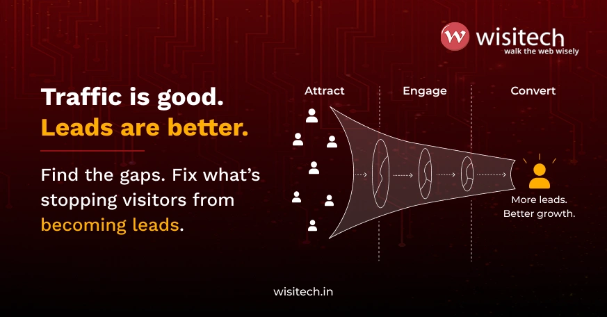 Wisitech helps Indian businesses fix websites that get traffic but generate no leads through custom SEO and web development