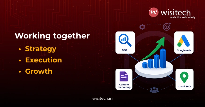 integrated digital marketing agency services including SEO Google Ads and content marketing