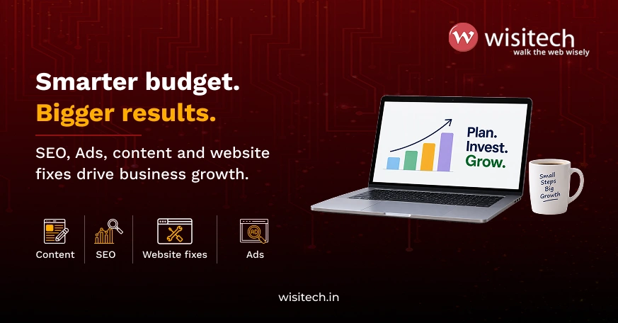 Digital marketing budget graphic showing ads, SEO, website fixes, and content working together for business growth.