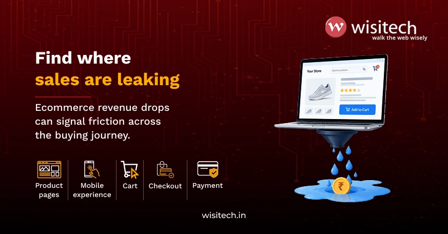 Ecommerce revenue down caused by website conversion and checkout problems