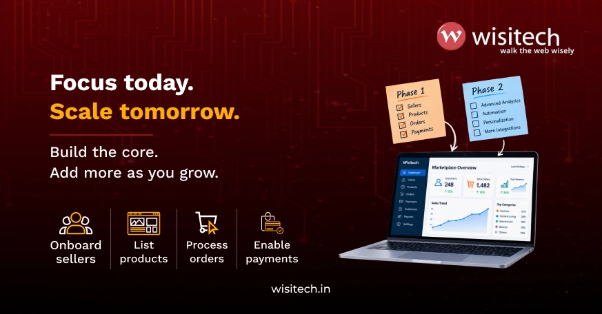 Multi-vendor marketplace development cost in India depends on prioritizing core marketplace workflows before advanced features and integrations.