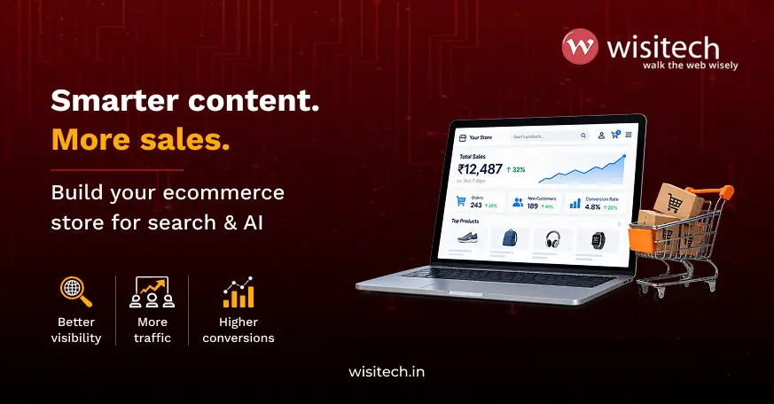 AI search optimization for ecommerce showing better product visibility, traffic, and conversions through AI search.