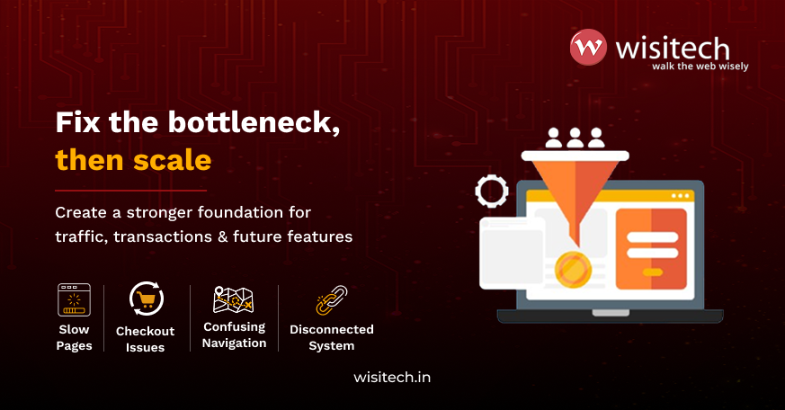 Ecommerce website bottlenecks affecting performance, checkout, and scalability