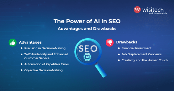 AI Advantages and Drawbacks in SEO