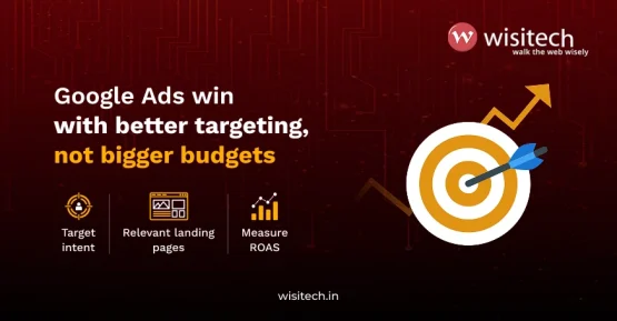Banner showing how Google Ads for Indian businesses achieve better ROI through precise audience targeting, optimized landing pages, and performance-focused campaign strategy.
