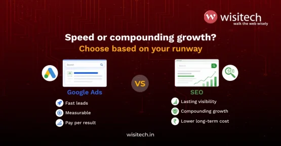 Analytics dashboard showing how Google Ads for Indian businesses improve ROAS, qualified leads, and revenue through continuous performance tracking and optimization.