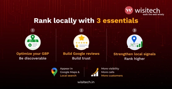 Local SEO for Indian businesses graphic showing the three essentials: Google Business Profile optimization, Google reviews and local signals.